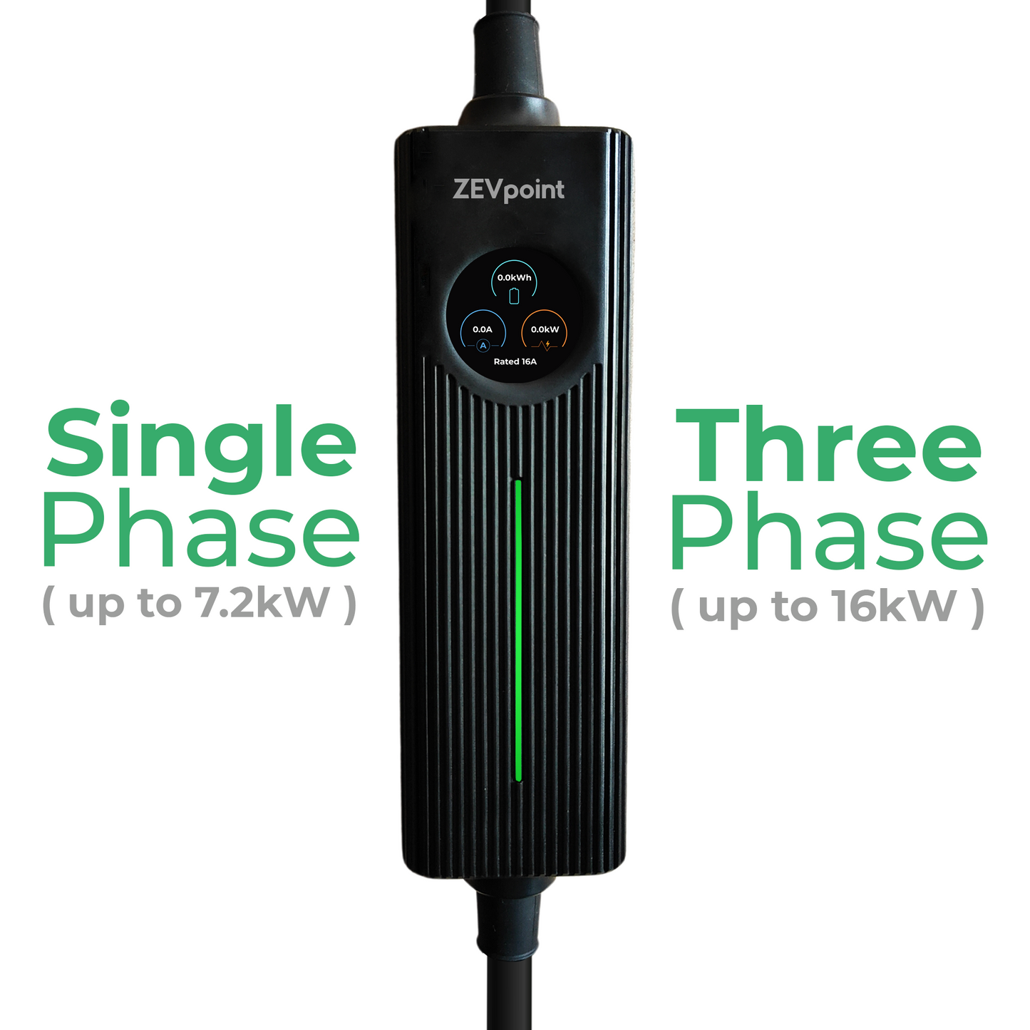 Zevpoint Spyder AIO : Multi-Phase, Multi-Connector EV Charger