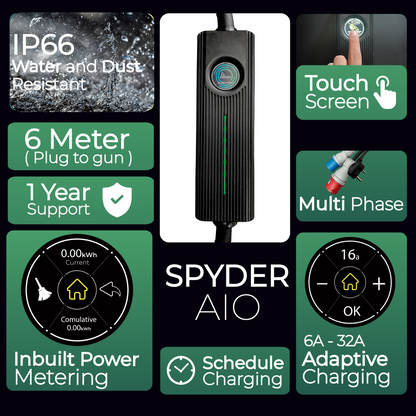 Zevpoint Spyder AIl-in-One EV Charger | Multi-Phase, Multi-Connector