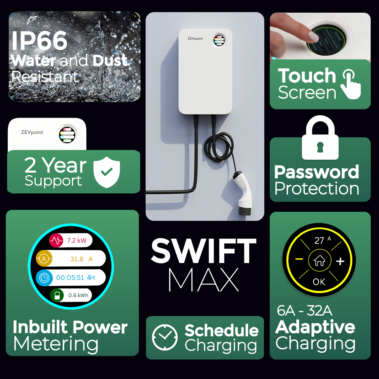 Swift Max -  22 kW EV Charger (3 Phase, 32A)