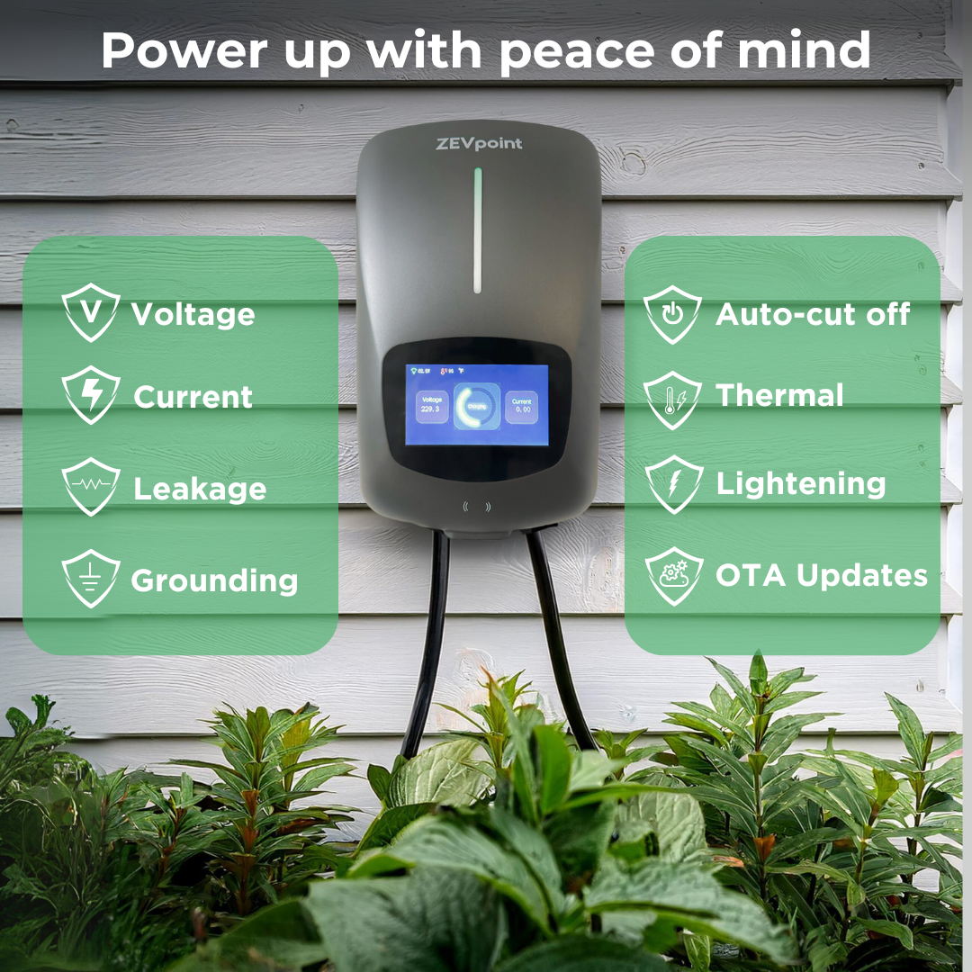 Zevpoint Wave 7.2kW EV Charger | RFID, BT, Wi-fi  & App