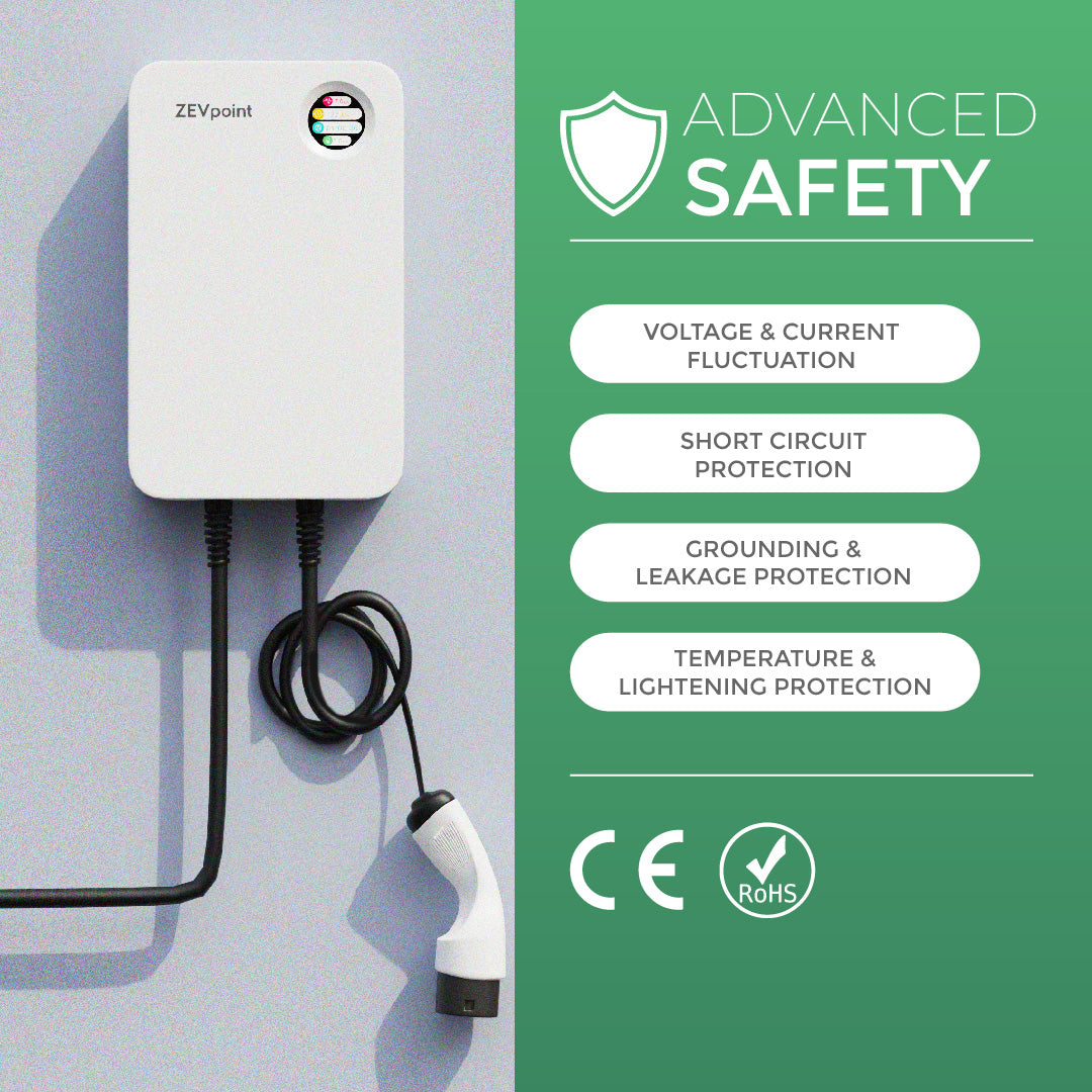 Swift Max -  22 kW EV Charger (3 Phase, 32A)