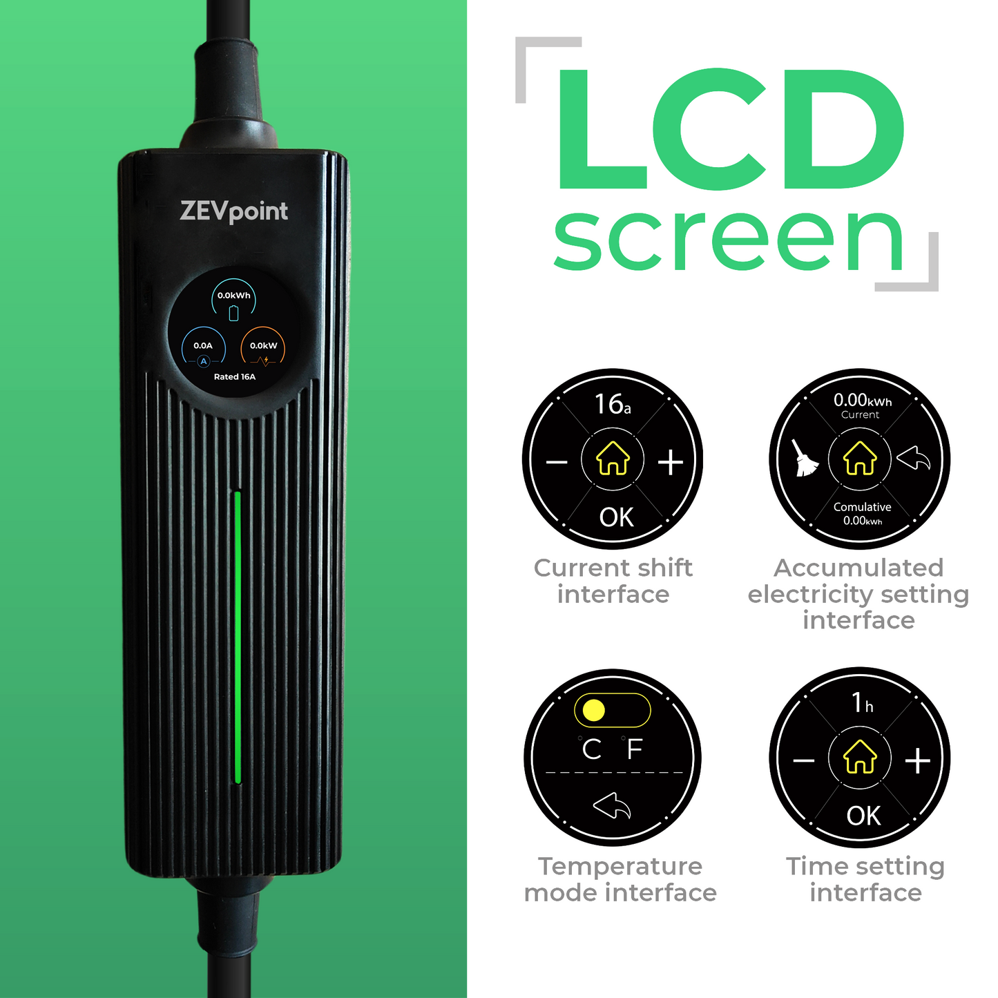 Zevpoint Spyder AIO : Multi-Phase, Multi-Connector EV Charger