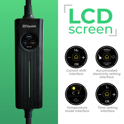 Zevpoint Spyder AIl-in-One EV Charger | Multi-Phase, Multi-Connector