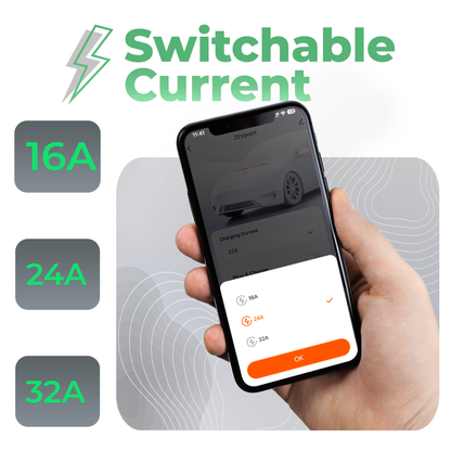 Zevpoint Wave 7.2kW EV Charger | RFID, BT, Wi-fi  & App