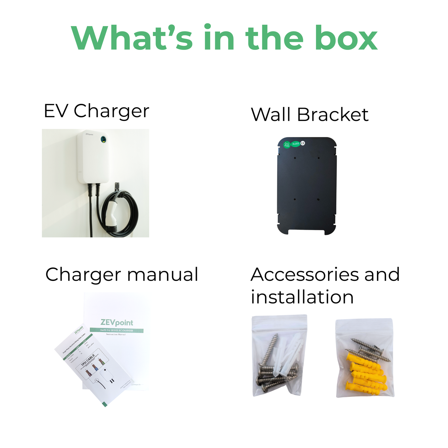 Swift Max -  22 kW EV Charger (3 Phase, 32A)